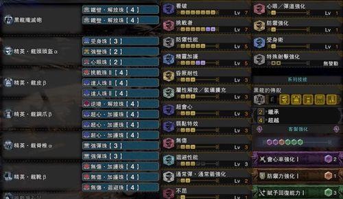 怪物猎人世界：如何平衡流铳枪配装？——攻略指南