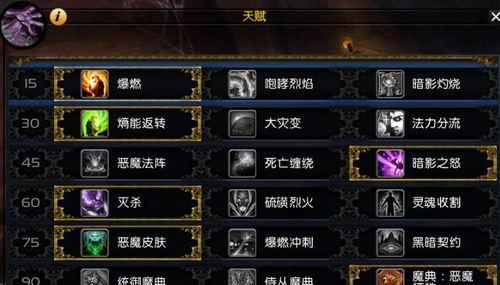 魔兽世界71浩劫DH天赋加点技巧攻略（成为最强DemonHunter的关键步骤）