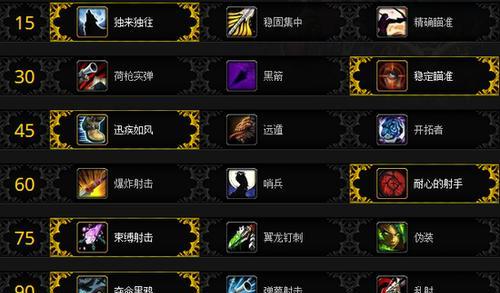 魔兽世界80职业攻略（从零开始）