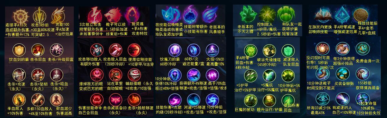 《六龙争霸3D》九曜国战符文搭配攻略（打造最强九曜国战阵容）
