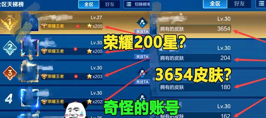 王者荣耀（长安三巨头的荣耀与挑战）