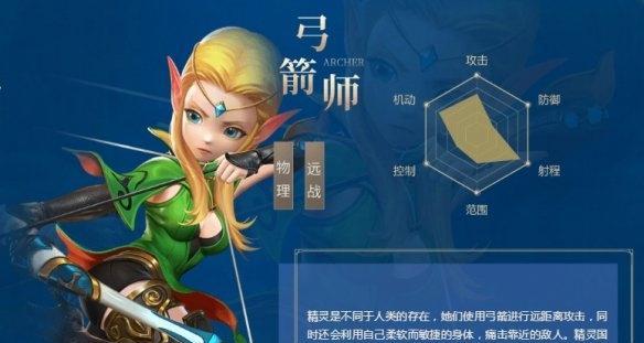 龙之谷2礼包兑换码2023怎么获取？兑换流程是什么？