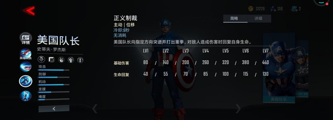漫威超级战争游戏最强上单出装攻略？如何打造无敌上单？