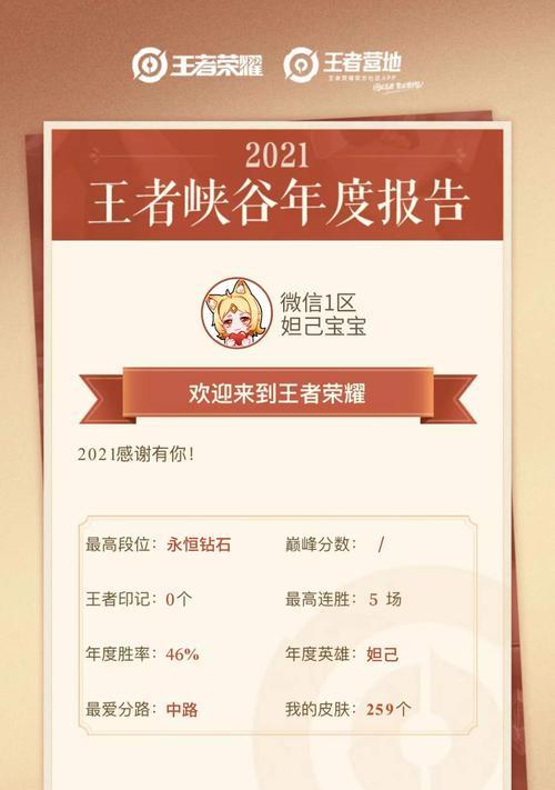 晋级荣耀王者的方法有哪些？晋级过程中需要注意什么？
