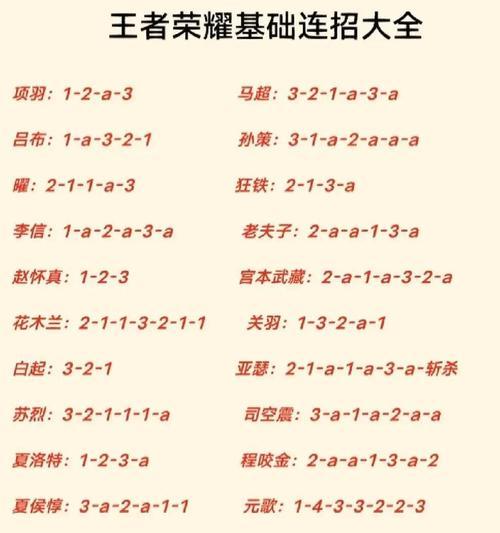 如何才能成为王者荣耀的高手？成为高手需要多长时间？