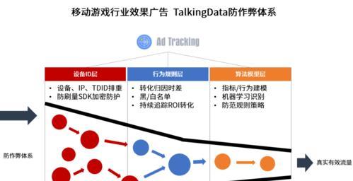 完美世界平台社区违规的原因是什么？如何避免？