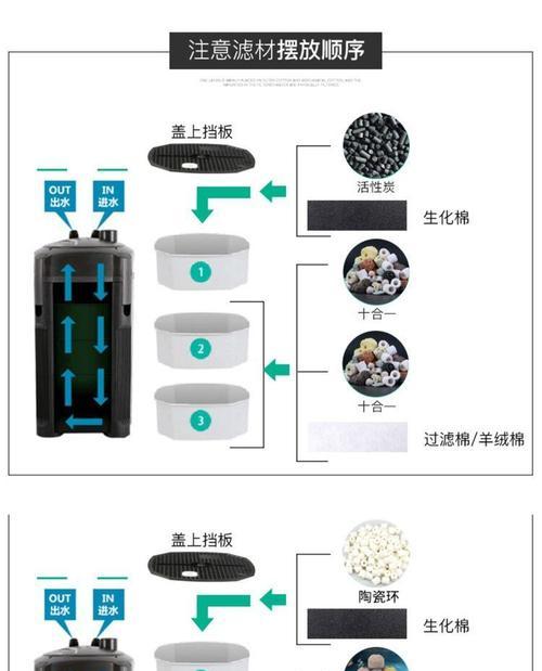 创星滤桶cf1200的容量是多少？