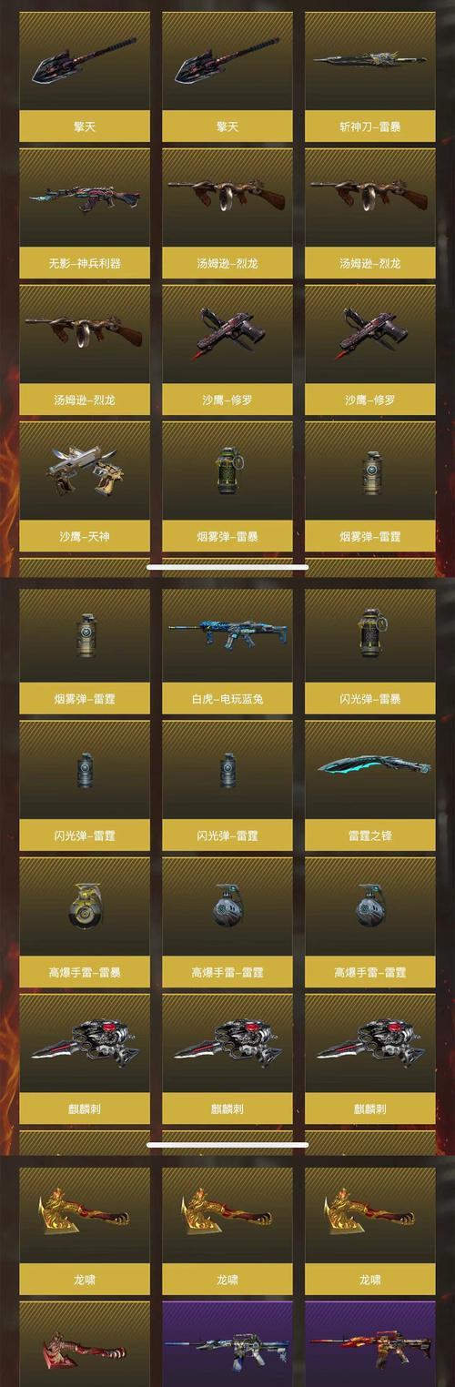 挑战cf中如何搭配装备？搭配装备有哪些策略？