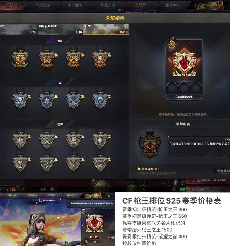 cf枪王排位技巧？如何提升枪王排位等级？