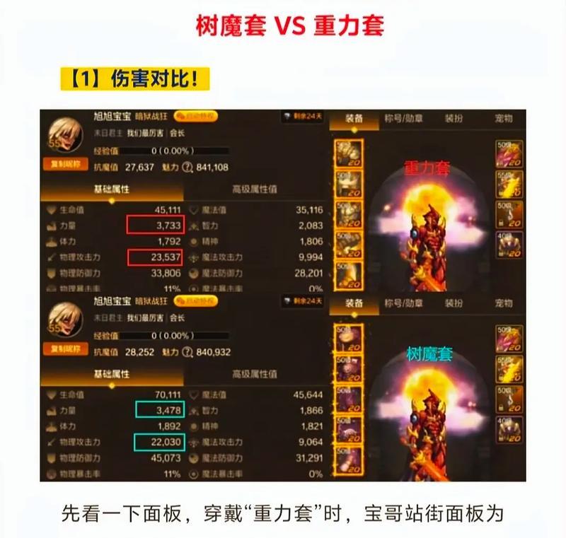 树魔套在手游地下城中走什么属性？树魔套属性选择指南？
