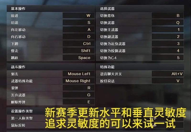 CF设置转圈的方法是什么？