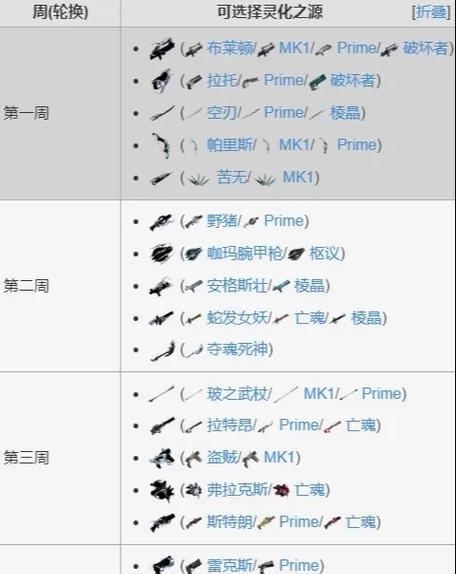 星际战甲双衍战甲轮换的规则是什么？