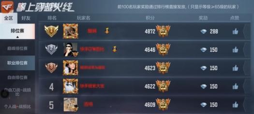 cf手游240级之后还能升多少级？