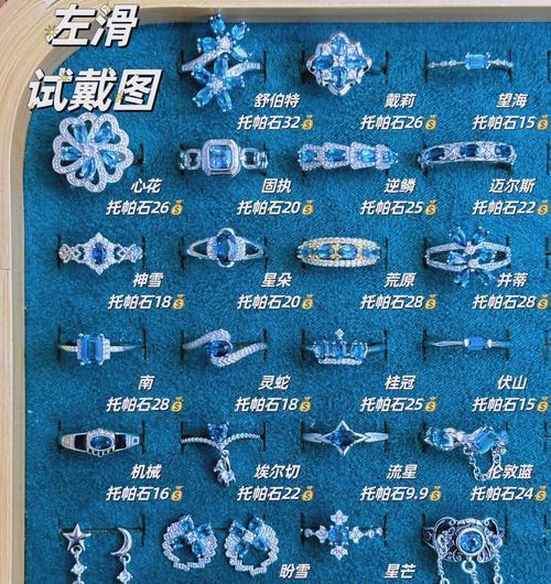 完美世界戒指宝藏怎么获得？宝藏的用途是什么？