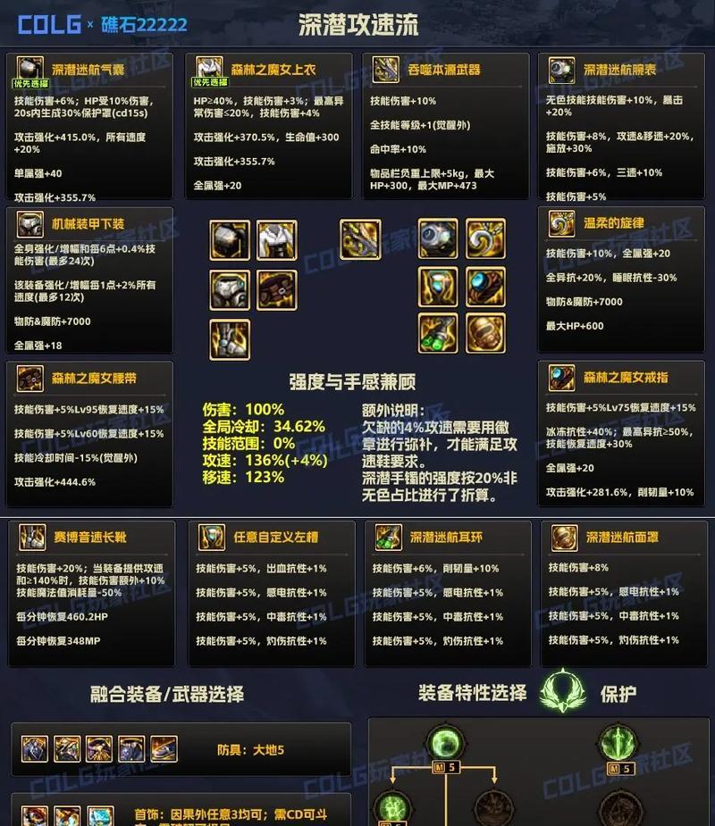 改版后dnf打血有什么新技巧？如何提高打血效率？