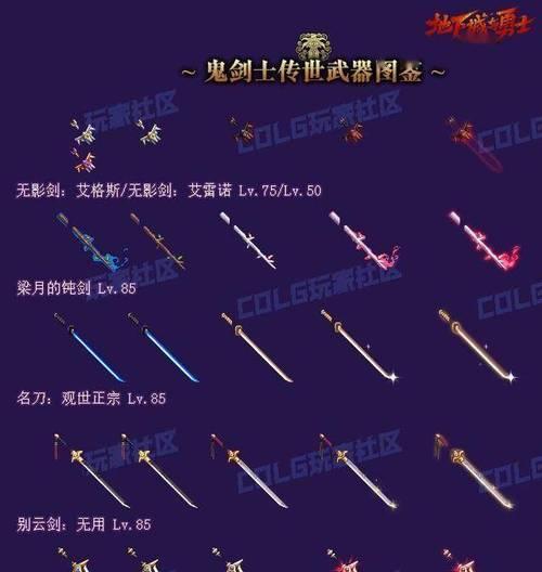 地下城鬼剑士适合做哪些装备？装备选择指南是什么？