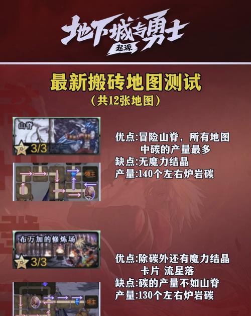 地下城挖矿角色选择有技巧吗？哪个角色挖矿效率最高？