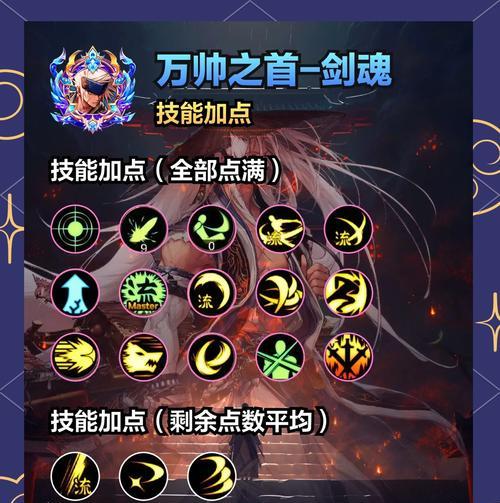 剑魂打桩40s教学怎么过？快速通关的技巧是什么？