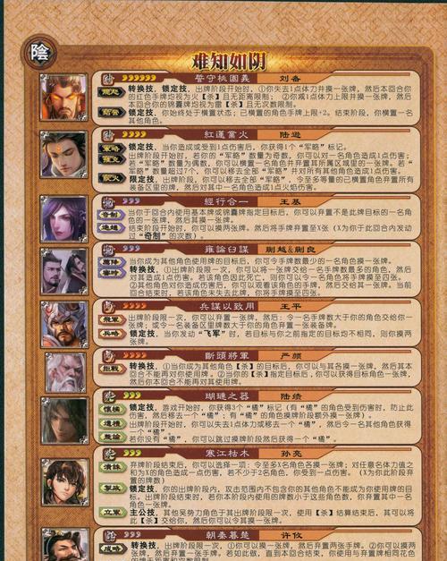 三国杀中星级代表什么？星级对角色有何影响？