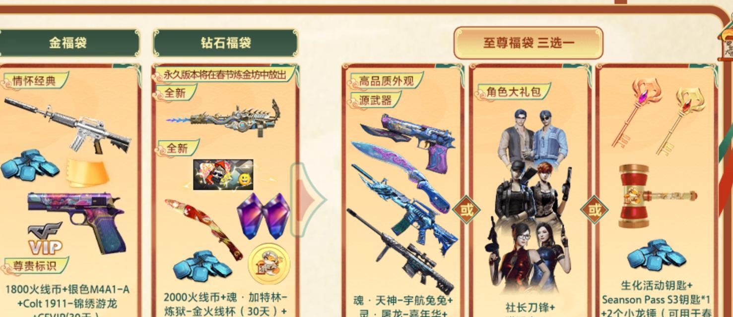 CF新年祈愿钻石概率是多少？