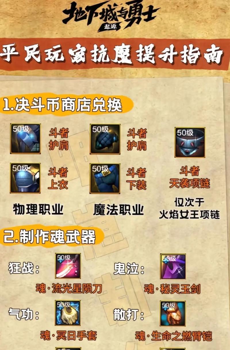 地下城魔晶的用途是什么？如何获得？