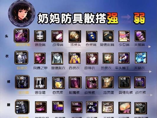 手游地下城勇士史诗转移流程？史诗装备转移需要注意什么？