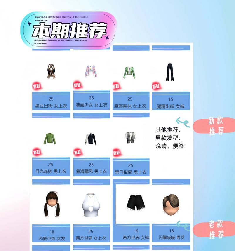 劲舞团游乐广场的玩法指南是什么？