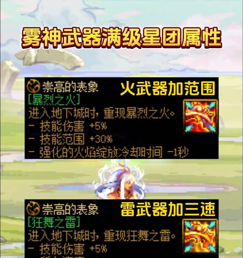 dnf发电站出什么？发电站掉落的稀有物品有哪些？