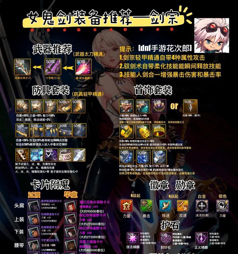 dnf装备升阶怎么返还？