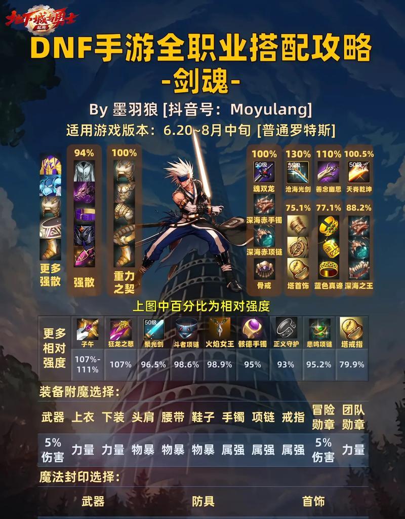 DNF剑魂如何实现锁血强杀？操作技巧是什么？