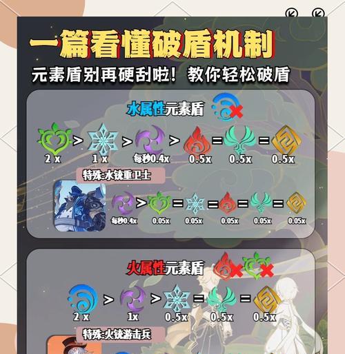 守望先锋2盾牌使用技巧是什么？