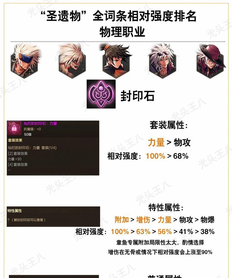 DNF低级鱼饵使用方法？低级鱼饵在游戏中的作用是什么？