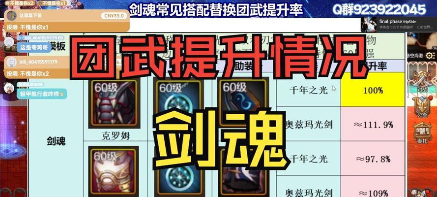 剑魂胜利之约玩法是什么？胜利之约如何触发？