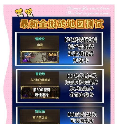地下城挑战开启赏金模式的方法是什么？