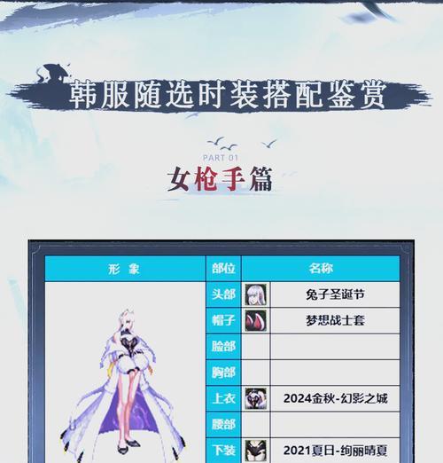 地下城手游时装锁定方法是什么？