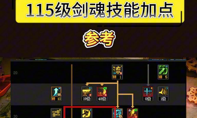 剑魂高潮版合拍操作方法是什么？有什么技巧？