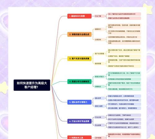 征途大客户经理更换流程是什么？更换后如何快速适应？