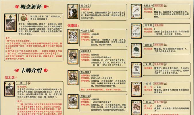 三国杀牌堆洗过牌是什么意思？如何正确理解这一操作？