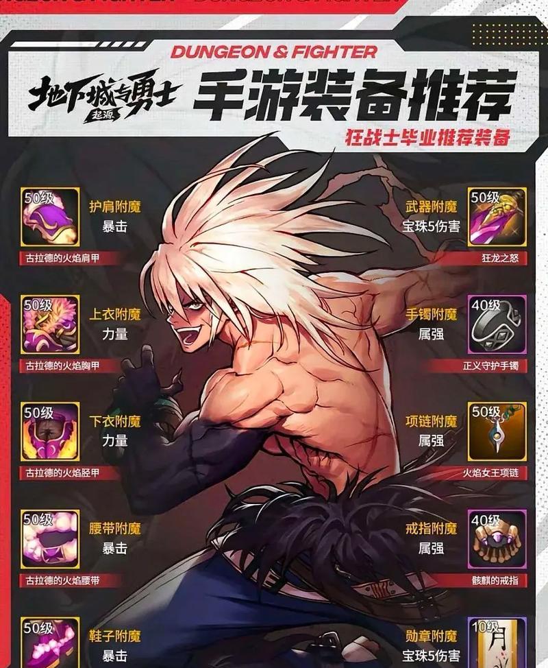 地下城与勇士实战模式如何开启？开启后有什么变化？