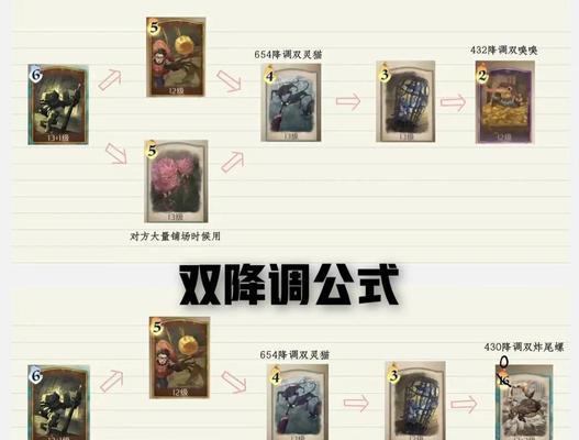 6级卡组对抗14级卡组的策略是什么？如何取得胜利？