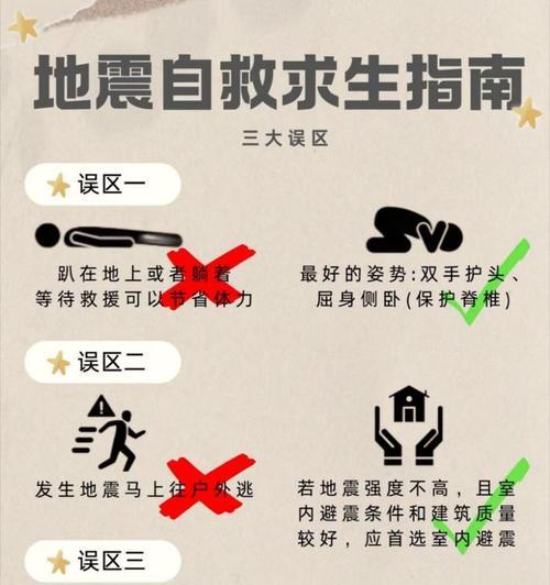 绝地求生中遇到困难时应如何应对？