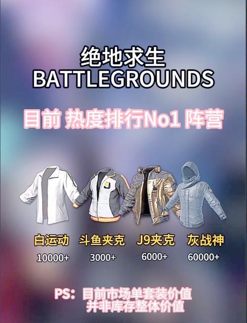 绝地求生稀有衣服的获取途径有哪些？稀有衣服的属性如何？