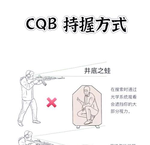 靶箭在绝地求生中的使用方法是什么？