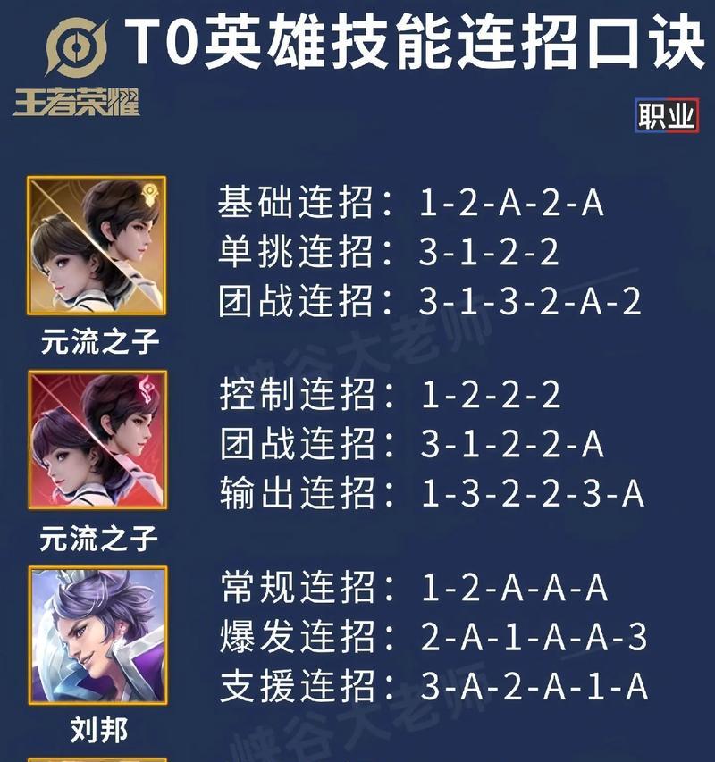 单挑在王者荣耀中如何加强？有哪些技巧可以提升单挑能力？
