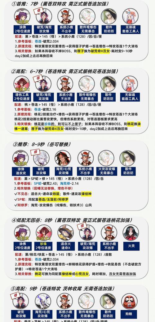 阴阳师配队策略有哪些？