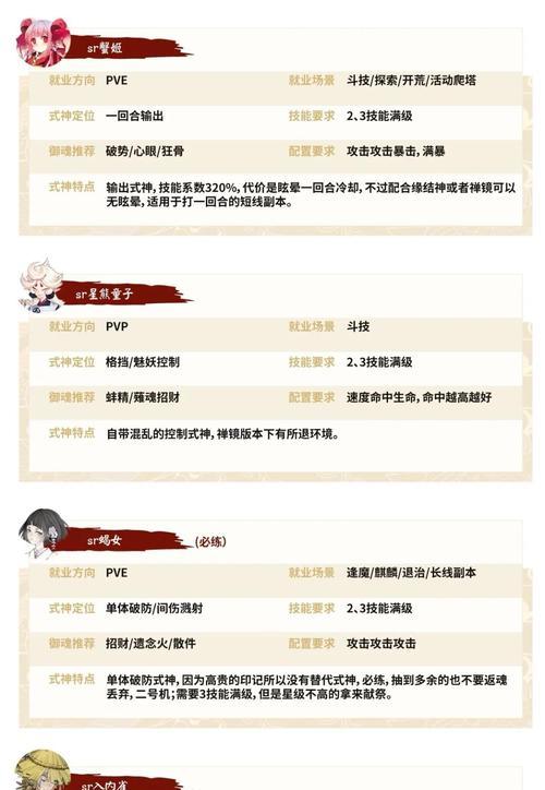 阴阳师中蛋的正确使用方法是什么？如何合理分配蛋来培养式神？