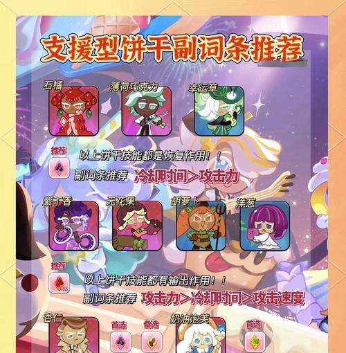 饼干王国如何获得？获取条件是什么？