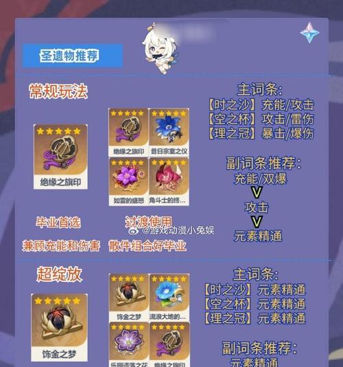 部落冲突雷神关卡如何通过？需要哪些策略？