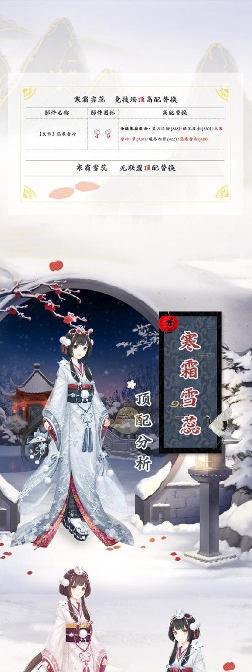 《奇迹暖暖》少女的茶搭配攻略（茶会装备全攻略）