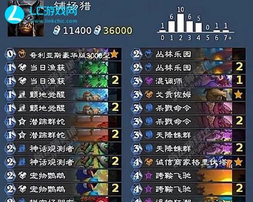 炉石传说传攻龙卡组玩法是什么？